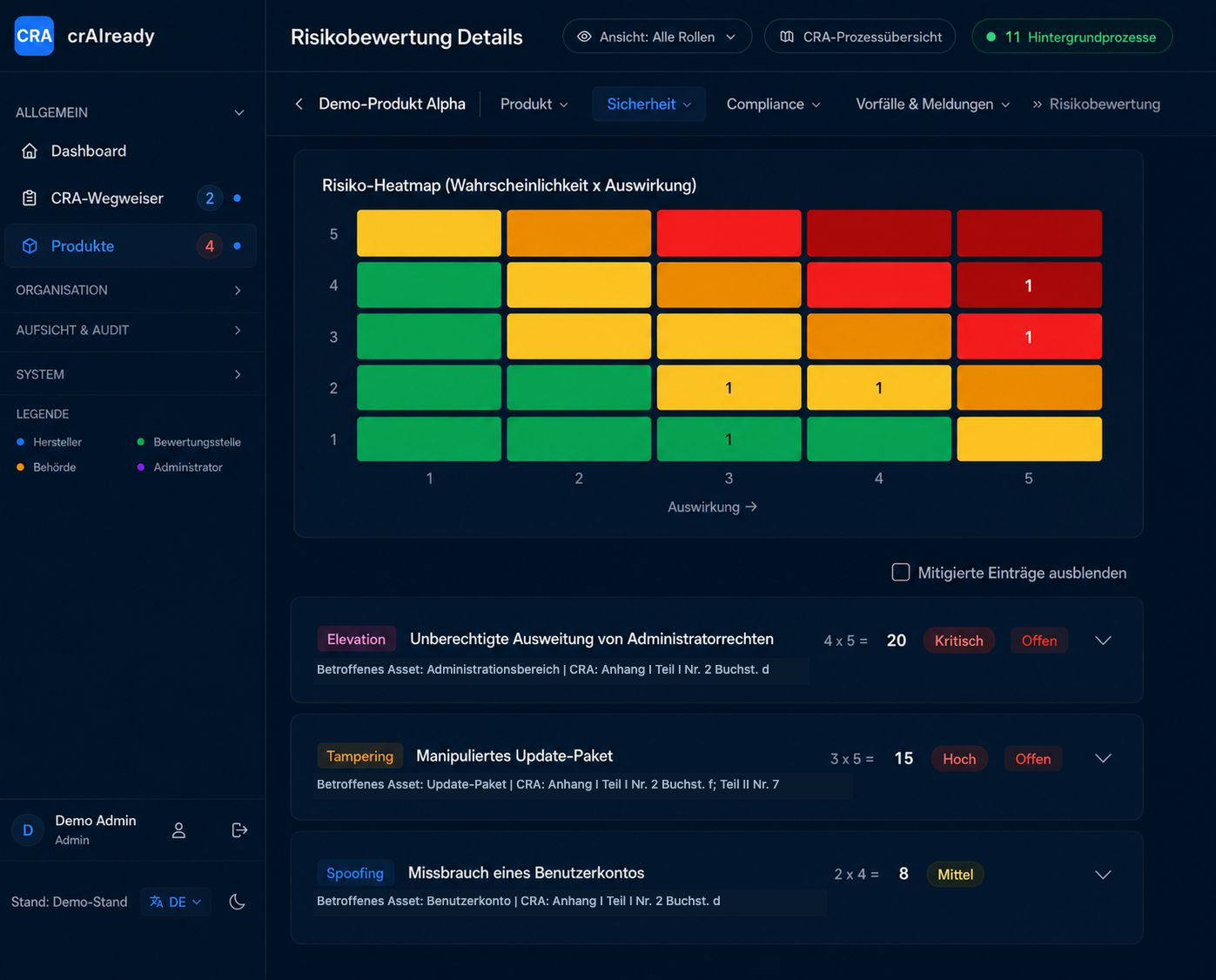 crAIready-Risiko-Heatmap mit synthetischen Test-Risiken und Verteilung auf die Risikostufen